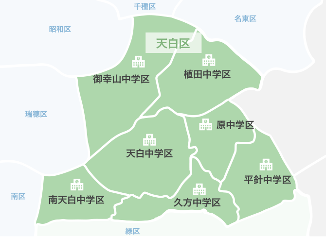 中学校区