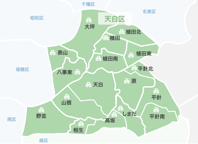 小学校区