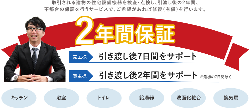 2年間保証