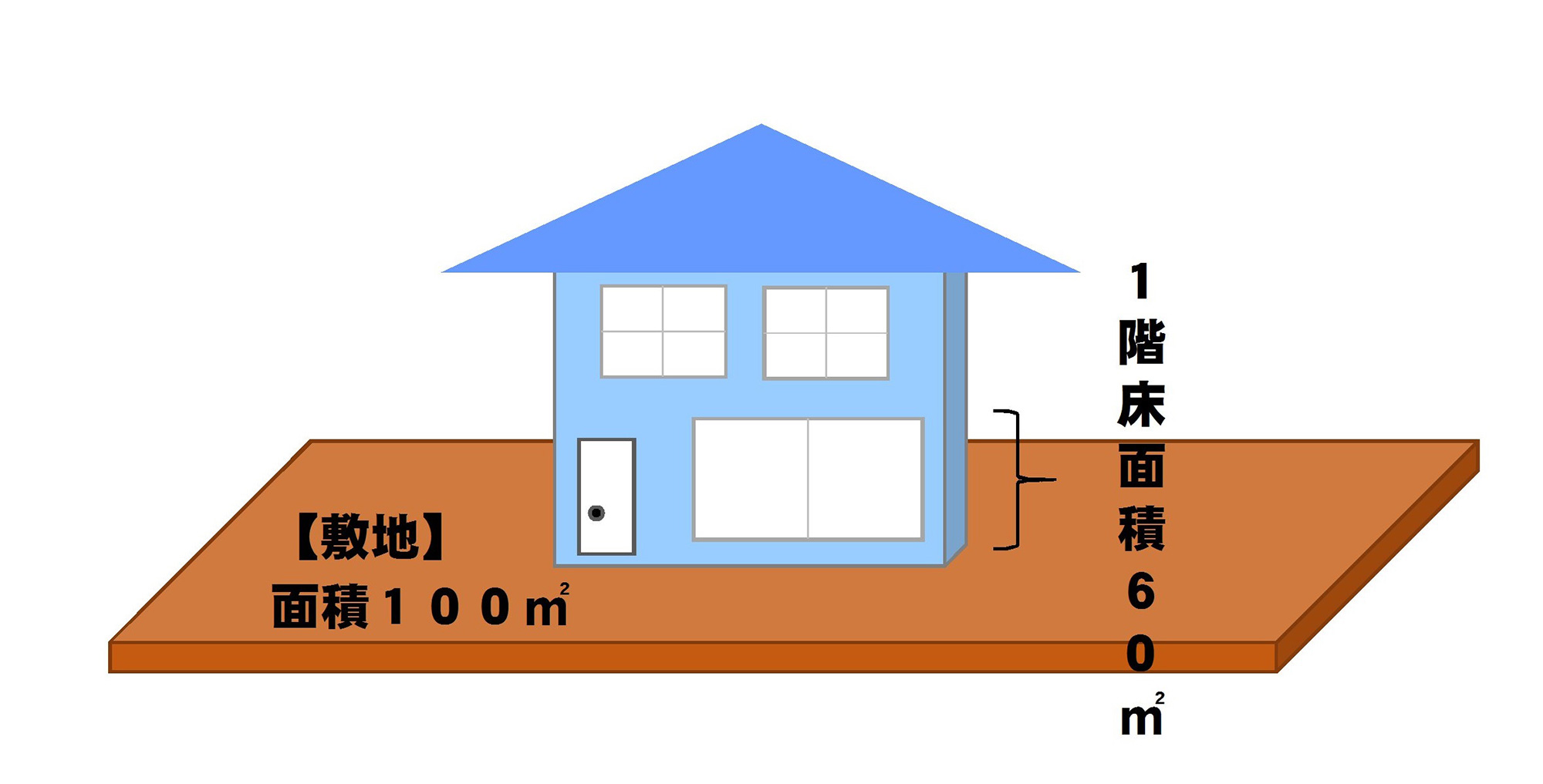 容積率オーバーのマンションについて 名古屋市天白区での不動産購入 売却 相続の相談は名正コーポレーション 容積率オーバーのマンションについて 名古屋市天白区での不動産購入 売却 相続の相談は名正コーポレーション